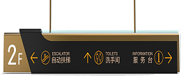 商场顶端指示栏