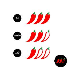 卡通红色辣椒免抠下载