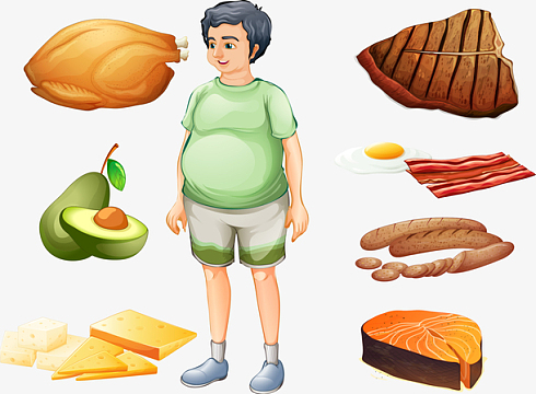 暴饮暴食卡通胖子