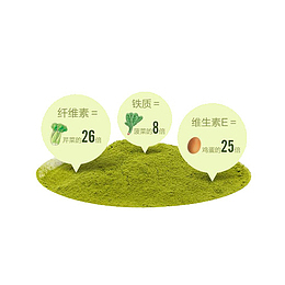 绿茶粉实物PNG