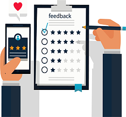 客户满意度反馈表