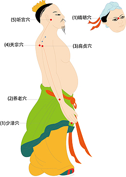 手绘人体艺术设计