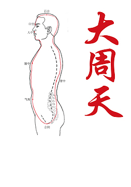 手绘人体艺术设计素材