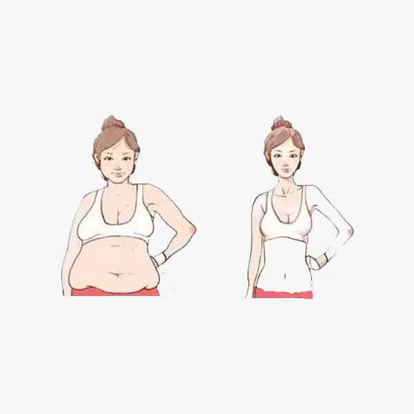 减肥前后表情包图片