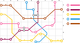 卡通城市地铁线路装饰