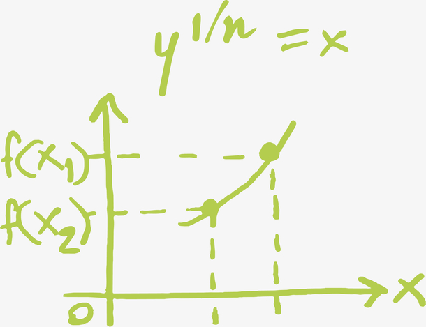 函数大学高等数学