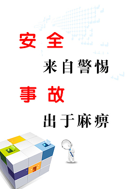 安全来自警惕图片