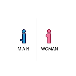可爱男女厕所挂牌