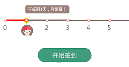每日签到有礼进度条标签