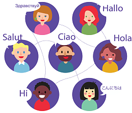 各国语言朋友交流