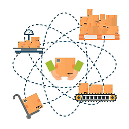 快递流程网络化PNG