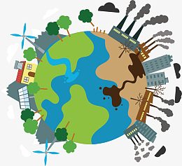 世界地球环境对比