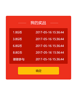 查看奖品弹窗界面设计