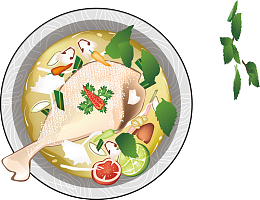 卡通鸡腿肉设计原素
