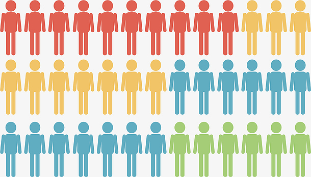 统计分析小人图表