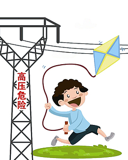 高压电素材