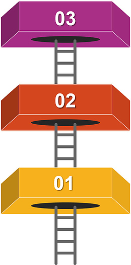 手绘ppt素材阶梯阶段