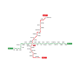 城市地铁线路一二号