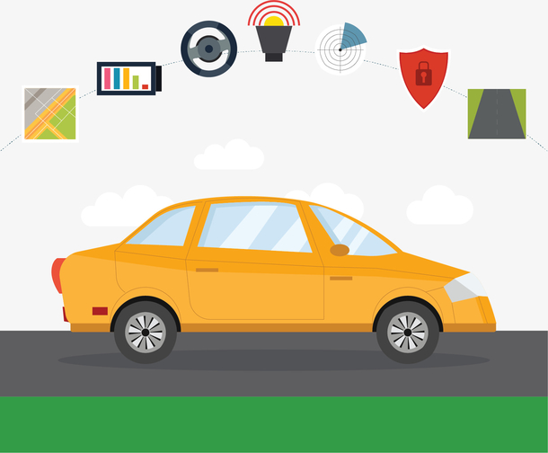 黄色卡通智能汽车