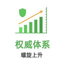 教育  英语  体系  螺旋上升 儿童