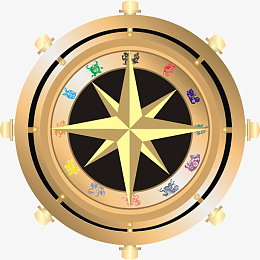 罗盘八卦牌指南针