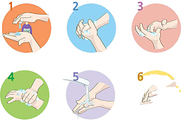 洗手图标勤洗手消毒细菌卫生