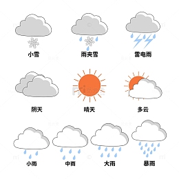 多种天气标签