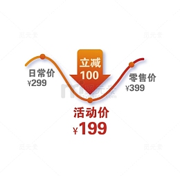 曲线价格比较元素图