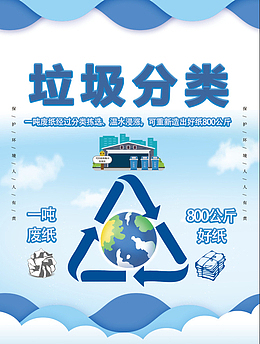 垃圾分类之废纸的再利用