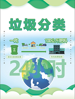 垃圾分类之厨余垃圾