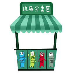 垃圾分类主题
