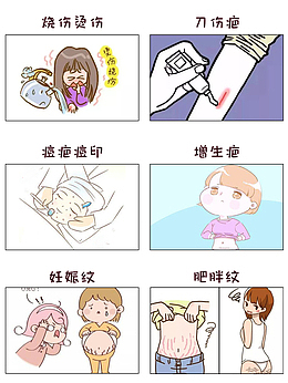 烧伤烫伤疤痕、祛疤