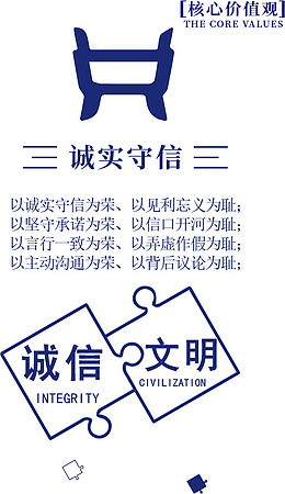 核心价值观（诚实守信）