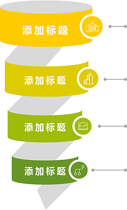 分层螺旋形状