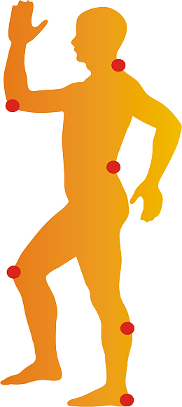 人体穴位  腰间盘滑膜炎颈椎