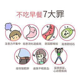 不吃早餐的7大罪手绘卡通元素
