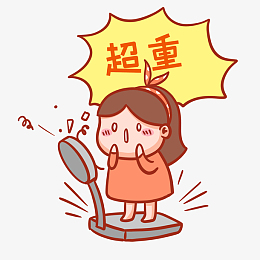 超重表情包