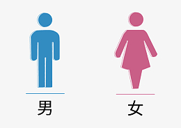 矢量男女厕所标志图