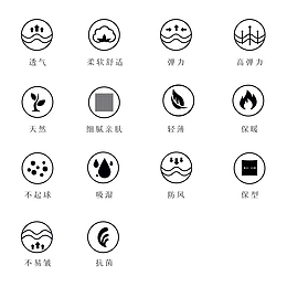 衣服布料功能说明图标