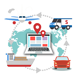 全球电脑智能物流系统