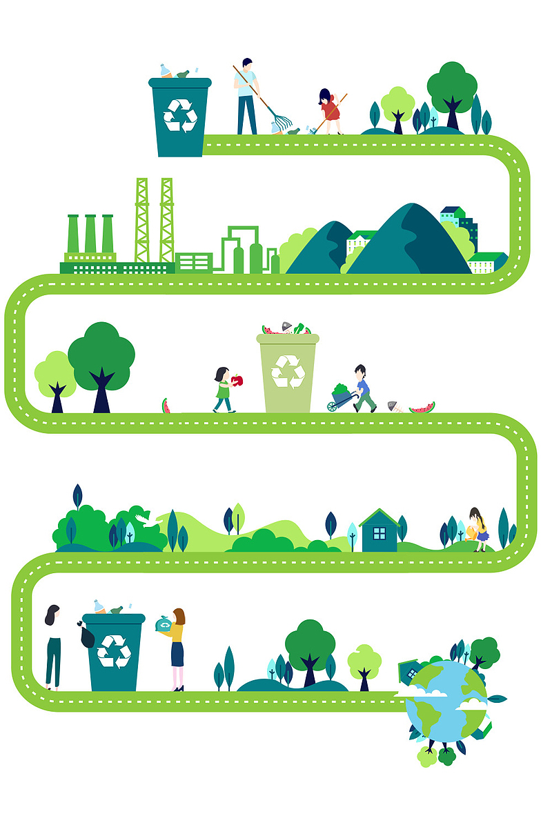 绿色小清新垃圾分类回收环境保护