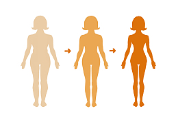 黄色瘦身女孩