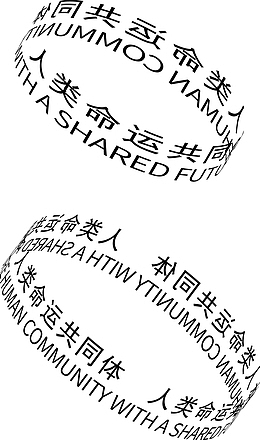 环绕字体人类命运共同体