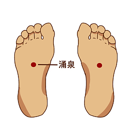 脚底涌泉穴素材元素