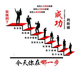 今天你在哪一步，成功的阶梯