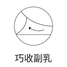 文胸图标巧收副乳