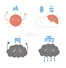 简约可爱表情天气图标