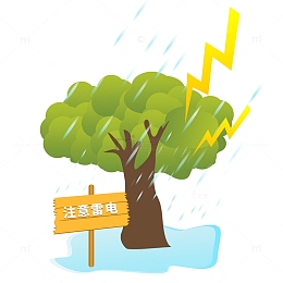 手绘卡通暑期安全防雨防雷防电注意事项