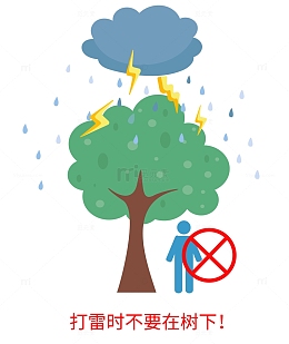 夏季注意雨天防雷防电免抠元素