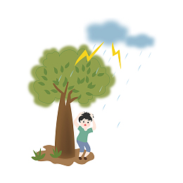 暑假安全防范防雷电插画元素